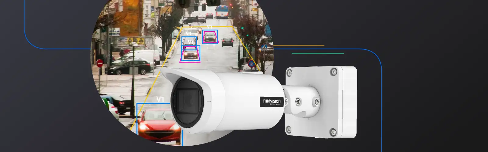 Advance Detection Solution - Miovision